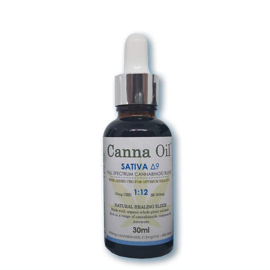 Sativa (1:12) - Raw Allure  